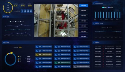 中興5G+工業(yè)園區(qū)解決方案 推動(dòng)工業(yè)生產(chǎn)可持續(xù)發(fā)展與數(shù)字監(jiān)控系統(tǒng)開發(fā)